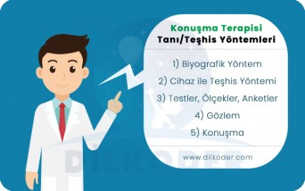 Konuşma Terapisinde Tanı/Teşhis Yöntemleri